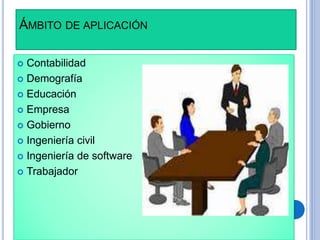 ÁMBITO DE APLICACIÓN
 Contabilidad
 Demografía
 Educación
 Empresa
 Gobierno
 Ingeniería civil
 Ingeniería de software
 Trabajador
 