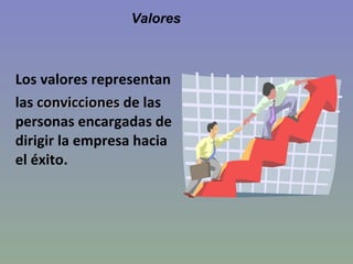 Valores Los valores representan las  convicciones  de las personas encargadas de dirigir la empresa hacia el éxito.  