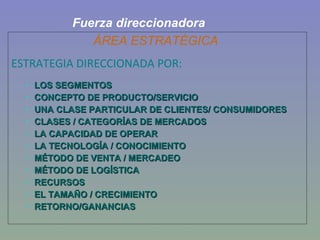 Fuerza direccionadora ÁREA ESTRATÉGICA   ESTRATEGIA DIRECCIONADA POR: LOS SEGMENTOS CONCEPTO DE PRODUCTO/SERVICIO UNA CLASE PARTICULAR DE CLIENTES/ CONSUMIDORES CLASES / CATEGORÍAS DE MERCADOS LA CAPACIDAD DE OPERAR LA TECNOLOGÍA / CONOCIMIENTO MÉTODO DE VENTA / MERCADEO MÉTODO DE LOGÍSTICA RECURSOS  EL TAMAÑO / CRECIMIENTO RETORNO/GANANCIAS 