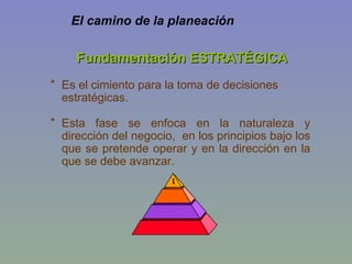 Fundamentación ESTRATÉGICA  Es el cimiento para la toma de decisiones estratégicas. Esta fase se enfoca en la naturaleza y dirección del negocio,  en los principios bajo los que se pretende operar y en la dirección en la que se debe avanzar. El camino de la planeación  1 