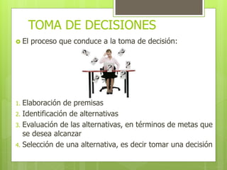 TOMA DE DECISIONES 
 El proceso que conduce a la toma de decisión: 
1. Elaboración de premisas 
2. Identificación de alternativas 
3. Evaluación de las alternativas, en términos de metas que 
se desea alcanzar 
4. Selección de una alternativa, es decir tomar una decisión 
 