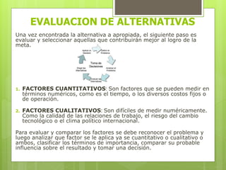 EVALUACION DE ALTERNATIVAS 
Una vez encontrada la alternativa a apropiada, el siguiente paso es 
evaluar y seleccionar aquellas que contribuirán mejor al logro de la 
meta. 
1. FACTORES CUANTITATIVOS: Son factores que se pueden medir en 
términos numéricos, como es el tiempo, o los diversos costos fijos o 
de operación. 
2. FACTORES CUALITATIVOS: Son difíciles de medir numéricamente. 
Como la calidad de las relaciones de trabajo, el riesgo del cambio 
tecnológico o el clima político internacional. 
Para evaluar y comparar los factores se debe reconocer el problema y 
luego analizar que factor se le aplica ya se cuantitativo o cualitativo o 
ambos, clasificar los términos de importancia, comparar su probable 
influencia sobre el resultado y tomar una decisión. 
 