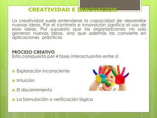 CREATIVIDAD E INNOVACION 
La creatividad suele entenderse la capacidad de desarrollar 
nuevas ideas. Por el contrario e innovación significa el uso de 
esas ideas. Por supuesto que las organizaciones no solo 
generan nuevas ideas, sino que además las convierte en 
aplicaciones prácticas . 
PROCESO CREATIVO 
Esta compuesta por 4 fases interactuantes entre sí: 
 Exploración inconsciente 
 Intuición 
 El discernimiento 
 La formulación o verificación lógica 
 