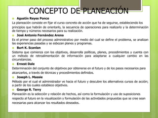 CONCEPTO DE PLANEACIÓN 
 Agustín Reyes Ponce 
La planeación consiste en fijar el curso concreto de acción que ha de seguirse, estableciendo los 
principios que habrán de orientarlo, la secuencia de operaciones para realizarlo y la determinación 
de tiempo y números necesarios para su realización. 
 José Antonio Fernández Arena 
Es el primer paso del proceso administrativo por medio del cual se define el problema, se analizan 
las experiencias pasadas y se esbozan planes y programas. 
 Burt K. Scanlan 
Sistema que comienza con los objetivos, desarrolla políticas, planes, procedimientos y cuenta con 
un método de retroalimentación de información para adaptarse a cualquier cambio en las 
circunstancias. 
 Ernest Dale 
Determinación del conjunto de objetivos por obtenerse en el futuro y de los pasos necesarios para 
alcanzarlos, a través de técnicas y procedimientos definidos. 
 Joseph L. Massie 
Método por el cual el administrador ve hacia el futuro y descubre los alternativos cursos de acción; 
a partir de los cuales establece objetivos. 
 George R. Terry 
Planeación es la selección y relación de hechos, así como la formulación y uso de suposiciones 
respecto al futuro en la visualización y formulación de las actividades propuestas que se cree sean 
necesarias para alcanzar los resultados deseados. 
 