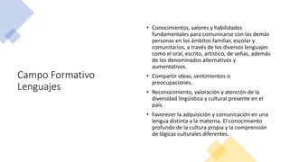 Campo Formativo
Lenguajes
• Conocimientos, valores y habilidades
fundamentales para comunicarse con las demás
personas en los ámbitos familiar, escolar y
comunitarios, a través de los diversos lenguajes
como el oral, escrito, artístico, de señas, además
de los denominados alternativos y
aumentativos.
• Compartir ideas, sentimientos o
preocupaciones.
• Reconocimiento, valoración y atención de la
diversidad lingüística y cultural presente en el
país.
• Favorecer la adquisición y comunicación en una
lengua distinta a la materna. El conocimiento
profundo de la cultura propia y la comprensión
de lógicas culturales diferentes.
 