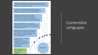 Contenidos
Lenguajes
 