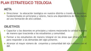 PLAN ESTRATEGICO TEOLOGIA
META
 Direccionar la educación teológica en nuestro distrito a través de docentes,
fundamentados en principios y valores, hacia una dependencia de Dios, dando
así una formación de alta calidad.
OBJETIVOS
 Capacitar a los docentes en principios y valores mejorando la calidad humana
de manera que trascienda a los estudiantes y comunidad.
 Formar a los estudiantes de manera integral en las áreas que ofrece el IBP,
para responder a las demandas del siglo presente.
 Alcanzar al mayor número de creyentes y comunidad del eje cafetero con el
IBP.
 