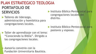 PLAN ESTRATEGICO TEOLOGIA
PORTAFOLIO DE
SERVICIOS
 Talleres de liderazgo,
administración y homilética para
congregaciones locales.
 Taller de aprendizaje con el lema:
“Conociendo la Biblia”. Dirigido a
las congregaciones locales.
 Asesoría convenio con la
Fundación Universitaria Bautista.
 Instituto Bíblico Pentecostal para
congregaciones locales del
distrito.
 Instituto Bíblico Pentecostal para
pastores y esposas.
 