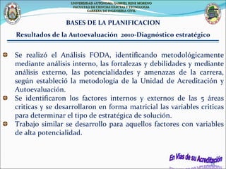 Se realizó el Análisis FODA, identificando metodológicamente mediante análisis interno, las fortalezas y debilidades y mediante análisis externo, las potencialidades y amenazas de la carrera, según estableció la metodología de la Unidad de Acreditación y Autoevaluación. Se identificaron los factores internos y externos de las 5 áreas criticas y se desarrollaron en forma matricial las variables criticas para determinar el tipo de estratégica de solución.  Trabajo similar se desarrollo para aquellos factores con variables de alta potencialidad. BASES DE LA PLANIFICACION Resultados de la Autoevaluación  2010-Diagnóstico estratégico UNIVERSIDAD AUTONOMA GABRIEL RENE MORENO FACULTAD DE CIENCIAS EXACTAS Y TECNOLOGIA CARRERA DE INGENIERIA CIVIL 