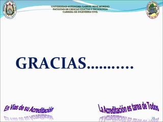 GRACIAS……..... UNIVERSIDAD AUTONOMA GABRIEL RENE MORENO FACULTAD DE CIENCIAS EXACTAS Y TECNOLOGIA CARRERA DE INGENIERIA CIVIL 