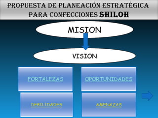 MISION VISION Propuesta de planeación estratégica  para confecciones  SHILOH 
