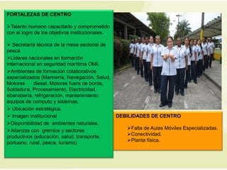 FORTALEZAS DE CENTRO

Talento humano capacitado y comprometido
con el logro de los objetivos institucionales.

 Secretaria técnica de la mesa sectorial de
pesca
Lideres nacionales en formación
internacional en seguridad marítima OMI.
Ambientes de formación colaborativos
especializados (Marinería, Navegación, Salud,
Motores      diesel, Motores fuera de borda,
Soldadura, Procesamiento, Electricidad,
ebanistería, refrigeración, mantenimiento
equipos de computo y sistemas.
 Ubicación estratégica.
 Imagen institucional                           DEBILIDADES DE CENTRO
Disponibilidad de ambientes naturales.
Alianzas con gremios y sectores                    Falta de Aulas Móviles Especializadas.
productivos (educación, salud, transporte,          Conectividad.
portuario, rural, pesca, turismo)                   Planta física.
 
