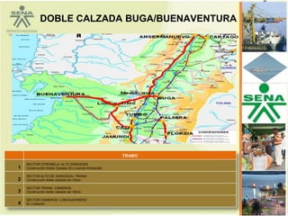 DOBLE CALZADA BUGA/BUENAVENTURA




                                                         TRAMO
    SECTOR CITRONELA- ALTO ZARAGOZA
1   Construcción Doble Calzada (En Licencia Ambiental)

    SECTOR ALTO DE ZARAGOZA- TRIANA
2   Construcción doble calzada (en Obra)

    SECTOR TRIANA- CISNEROS
3   Construcción doble calzada (en Obra)

    SECTOR CISNEROS- LOBOGUERRERO
4   En Licitación
 