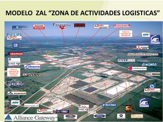 MODELO ZAL “ZONA DE ACTIVIDADES LOGISTICAS”

                                 Alliance
                                Gateway 53
                                450,000 SF




 Alliance
Gateway 58
164,833 SF
 available
 
