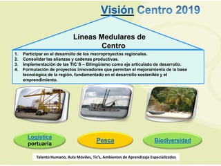 Visión

                               Líneas Medulares de
                                       Centro
1.   Participar en el desarrollo de los macroproyectos regionales.
2.   Consolidar las alianzas y cadenas productivas.
3.   Implementación de las TIC`S – Bilingüismo como eje articulado de desarrollo.
4.   Formulación de proyectos innovadores que permitan el mejoramiento de la base
     tecnológica de la región, fundamentado en el desarrollo sostenible y el
     emprendimiento.




       Logística
                                           Pesca                           Biodiversidad
       portuaria

           Talento Humano, Aula Móviles, Tic’s, Ambientes de Aprendizaje Especializados
 