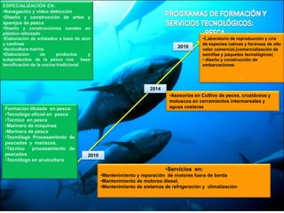 ESPECIALIZACIÓN EN:
•Navegación y video detección
•Diseño y construcción de artes y
aparejos de pesca
•Diseño y construcciones navales en
plástico reforzado
•Elaboración de enlatados a base de atún                                                    -Laboratorio de reproducción y cría
y sardinas                                                                                  de especies nativas y foráneas de alto
                                                                                 2019
•Acuicultura marina                                                                         valor comercial.(comercialización de
•Elaboracion       de      productos      y                                                 semillas y paquetes tecnológicos)
subproductos de la pesca con           base                                                 • diseño y construcción de
tecnificacion de la cocina tradicional                                                      embarcaciones

                                                                                                              .
                                                                     2014
                                                                             •Asesorías en Cultivo de peces, crustáceos y
                                                                             moluscos en cerramientos intermareales y
 Formación titulada en pesca:                                                aguas costeras
 •Tecnólogo oficial en pesca
 •Técnico en pesca
 •Marinero de máquinas
 •Marinero de pesca
 •Tecnólogo Procesamiento de
 pescados y mariscos.
 •Técnico   procesamiento de
 pescados                                2010
 •Tecnólogo en acuicultura

                                                                            •Servicios en:
                                                •Mantenimiento y reparación de motores fuera de borda
                                                •Mantenimiento de motores diesel,
                                                •Mantenimiento de sistemas de refrigeración y climatización
 