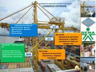 PROGRAMAS DE FORMACIÓN Y SERVICIOS TECNOLÓGICOS:

                                           COMERCIO EXTERIOR




                ESPECIALIZACIÓN EN:
           -Agenciamiento aduanal                        2019
           _Agenciamiento Marítimo
           _Biocomercio
           _Biotecnología
                                                              Servicios
                                                                -Asesoría de servicios
                                                  2014           aduaneros y régimen
                                                                 cambiario en línea en
                                                                      tiempo real
TÉCNICOS Y TECNÓLOGOS
En:

-Comercio internacional               Servicios
_Comunicación comercial                  Asesoría de servicios
_Negociación internacional   2010
_Operaciones comerciales
                                         aduaneros y régimen
                                               cambiario
 