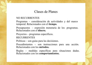 Clases de Planes
NO RECURRENTES
Programas – consideración de actividades y del marco
temporal. Relacionados con el tiempo.
Presupuestos – expresión monetaria de los programas.
Relacionados con el dinero.
Proyectos – programas específicos.
RECURRENTES
Políticas – son guías para las decisiones.
Procedimientos – son instrucciones para una acción.
Relacionados con los métodos.
Reglas – medidas específicas para situaciones dadas.
Relacionados con los comportamientos.
 