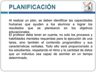   Es prever y establecer las secuencias de acciones y estrategias, medios y recursos.Características de la Planificación EducativaEl Docente antes de Planificar debe:  Conocer la realidad social, política, económica y       el sistema educativo en general.