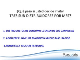¿Qué pasa si usted decide invitar

TRES SUB-DISTRIBUIDORES POR MES?

1. SUS PRODUCTOS DE CONSUMO LE SALEN DE SUS GANANCIAS
2. ADQUIERE EL NIVEL DE MAYORISTA MUCHO MÁS RÁPIDO
3. BENEFICIA A MUCHAS PERSONAS

 