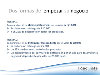 Dos formas de empezar su negocio
FORMA 1:
Comprando el kit de cliente preferencial por un valor de $ 10.000.

 Se obtiene un catálogo de $ 10.000
 Y un 25% de descuento en todos los productos.
FORMA 2:
Comprando el kit de Distribuidor Independiente por un valor de $30.000

 Se obtiene un catálogo de $ 5.000
 Un 25% de descuento en todos los productos
 Un licenciamiento del Software de distribución por un año para desarrollar su
negocio independiente por valor de 25.000 pesos

 