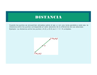 Presentacion Plano Numerico.pdf