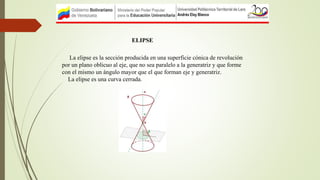 ELIPSE
La elipse es la sección producida en una superficie cónica de revolución
por un plano oblicuo al eje, que no sea paralelo a la generatriz y que forme
con el mismo un ángulo mayor que el que forman eje y generatriz.
La elipse es una curva cerrada.
 