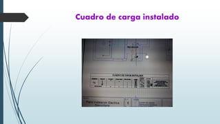 Cuadro de carga instalado
 
