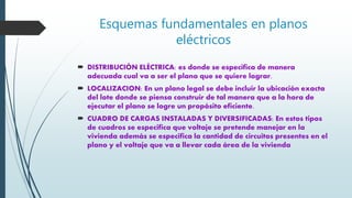 Esquemas fundamentales en planos
eléctricos
 DISTRIBUCIÓN ELÉCTRICA: es donde se especifica de manera
adecuada cual va a ser el plano que se quiere lograr.
 LOCALIZACION: En un plano legal se debe incluir la ubicación exacta
del lote donde se piensa construir de tal manera que a la hora de
ejecutar el plano se logre un propósito eficiente.
 CUADRO DE CARGAS INSTALADAS Y DIVERSIFICADAS: En estos tipos
de cuadros se especifica que voltaje se pretende manejar en la
vivienda además se especifica la cantidad de circuitos presentes en el
plano y el voltaje que va a llevar cada área de la vivienda
 