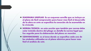  DIAGRAMA UNIFILAR: Es un esquema sencillo que se incluye en
el plano de fácil comprensión para hacer mas fácil el desarrollo
de la obra en ente se especifica la conexión de la acometida en
la vivienda.
 NORMA TECNICA: en esta sección que también por norma debe
estar incluida dentro del pliego se detalla la norma legal que
fue seguida para la elaboración del plano en mención.
 CONVENCIONES: es el área donde se especifica cada uno de
los símbolos utilizados en el plano eléctrico para hacer mas
fácil el análisis de este.
 