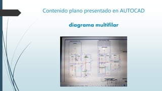 Contenido plano presentado en AUTOCAD
diagrama multifilar
 