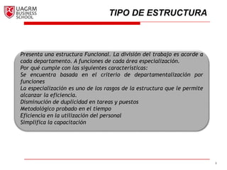 3
TIPO DE ESTRUCTURA
Presenta una estructura Funcional. La división del trabajo es acorde a
cada departamento. A funciones de cada área especialización.
Por qué cumple con las siguientes características:
Se encuentra basada en el criterio de departamentalización por
funciones
La especialización es uno de los rasgos de la estructura que le permite
alcanzar la eficiencia.
Disminución de duplicidad en tareas y puestos
Metodológico probado en el tiempo
Eficiencia en la utilización del personal
Simplifica la capacitación
 