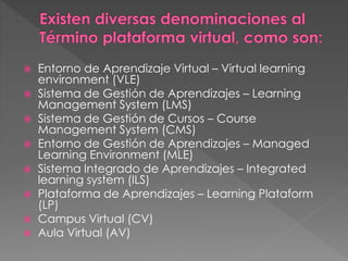  Entorno de Aprendizaje Virtual – Virtual learning
environment (VLE)
 Sistema de Gestión de Aprendizajes – Learning
Management System (LMS)
 Sistema de Gestión de Cursos – Course
Management System (CMS)
 Entorno de Gestión de Aprendizajes – Managed
Learning Environment (MLE)
 Sistema Integrado de Aprendizajes – Integrated
learning system (ILS)
 Plataforma de Aprendizajes – Learning Plataform
(LP)
 Campus Virtual (CV)
 Aula Virtual (AV)
 