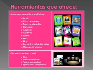 - Asincrónicos (en tiempo diferido)
o Email
o Listas de correo
o Foros de discusión
o Cartelera
o Anuncios
o Archivos
o Tareas
o Wiki
o Blog
o Encuestas – Cuestionarios
o Mensajería interna
- Sincrónicos (en tiempo real)
o Chat
o Videoconferencias
o Pizarras compartidas
o Aplicaciones compartidas.
 