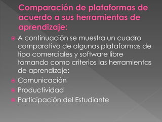  A continuación se muestra un cuadro
comparativo de algunas plataformas de
tipo comerciales y software libre
tomando como criterios las herramientas
de aprendizaje:
 Comunicación
 Productividad
 Participación del Estudiante
 