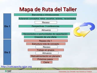  Iniciativa Regional de Fortalecimiento de Capacidades en Sistemas de Semillas