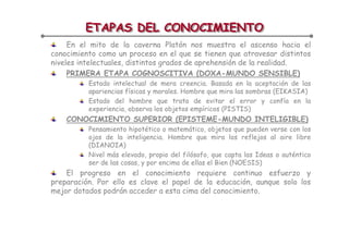 ETAPAS DEL CONOCIMIENTO
         ETAPAS DEL CONOCIMIENTO
     En el mito de la caverna Platón nos muestra el ascenso hacia el
conocimiento como un proceso en el que se tienen que atravesar distintos
niveles intelectuales, distintos grados de aprehensión de la realidad.
     PRIMERA ETAPA COGNOSCITIVA (DOXA-MUNDO SENSIBLE)
          Estado intelectual de mera creencia. Basada en la aceptación de las
          apariencias físicas y morales. Hombre que mira las sombras (EIKASIA)
          Estado del hombre que trata de evitar el error y confía en la
          experiencia, observa los objetos empíricos (PISTIS)
    CONOCIMIENTO SUPERIOR (EPISTEME-MUNDO INTELIGIBLE)
          Pensamiento hipotético o matemático, objetos que pueden verse con los
          ojos de la inteligencia. Hombre que mira los reflejos al aire libre
          (DIANOIA)
          Nivel más elevado, propio del filósofo, que capta las Ideas o auténtico
          ser de las cosas, y por encima de ellas el Bien (NOESIS)
    El progreso en el conocimiento requiere continuo esfuerzo y
preparación. Por ello es clave el papel de la educación, aunque solo los
mejor dotados podrán acceder a esta cima del conocimiento.
 