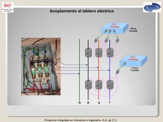 Proyectos Integrales en Comercio e Ingeniería, S.A. de C.V. Acoplamiento al tablero eléctrico 
