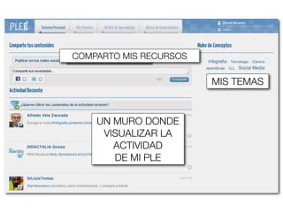 COMPARTO MIS RECURSOS

                        MIS TEMAS


    UN MURO DONDE
     VISUALIZAR LA
       ACTIVIDAD
       DE MI PLE
 