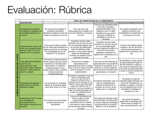 Evaluación: Rúbrica
 