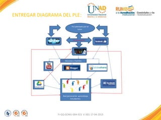 ENTREGAR DIAGRAMA DEL PLE: 
FI-GQ-GCMU-004-015 V. 001-17-04-2013 
 