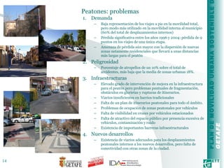 Peatones: problemas Demanda Baja representación de los viajes a pie en la movilidad total, pero modo más utilizado en la movilidad interna al municipio (60% del total de desplazamientos internos) Pérdida significativa entre los años 1996 y 2004: pérdida de 9 puntos en los viajes de una única etapa. Amenaza de pérdida aún mayor con la dispersión de nuevas zonas netamente residenciales que llevará a unas distancias más largas para el peatón Peligrosidad Porcentaje de atropellos de un 10% sobre el total de accidentes, más baja que la media de zonas urbanas 18%. Infraestructuras Elevado grado de intervención de mejora en la infraestructura para el peatón pero problemas puntuales de fragmentación, obstáculos en glorietas y rupturas de itinerarios. Viarios insuficientes en barrios tradicionales Falta de un plan de itinerarios peatonales para todo el ámbito. Problemas de ocupación de zonas peatonales por vehículos Falta de visibilidad en cruces por vehículos estacionados Falta de atractivo del espacio público por presencia excesiva de vehículos, contaminación y ruido Existencia de importantes barreras infraestructurales Nuevos desarrollos Existencia de viarios adecuados para los desplazamientos peatonales internos a los nuevos desarrollos, pero falta de conectividad con otras zonas de la ciudad. 