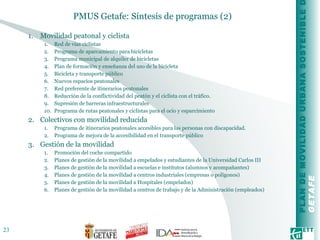 PMUS Getafe: Síntesis de programas (2) Movilidad peatonal y ciclista Red de vías ciclistas Programa de aparcamiento para bicicletas Programa municipal de alquiler de bicicletas Plan de formación y enseñanza del uso de la bicicleta Bicicleta y transporte público Nuevos espacios peatonales Red preferente de itinerarios peatonales Reducción de la conflictividad del peatón y el ciclista con el tráfico. Supresión de barreras infraestructurales Programa de rutas peatonales y ciclistas para el ocio y esparcimiento Colectivos con movilidad reducida Programa de itinerarios peatonales accesibles para las personas con discapacidad.  Programa de mejora de la accesibilidad en el transporte público Gestión de la movilidad Promoción del coche compartido Planes de gestión de la movilidad a empelados y estudiantes de la Universidad Carlos III Planes de gestión de la movilidad a escuelas e institutos (alumnos y acompañantes) Planes de gestión de la movilidad a centros industriales (empresas o polígonos) Planes de gestión de la movilidad a Hospitales (empelados) Planes de gestión de la movilidad a centros de trabajo y de la Administración (empleados) 