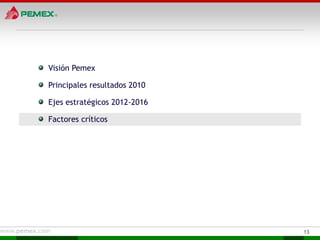 Visión Pemex

Principales resultados 2010

Ejes estratégicos 2012-2016

Factores críticos




                              13
 