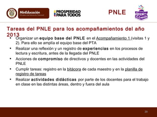 Tareas del PNLE para los acompañamientos del año
2013
• Organizar un equipo base del PNLE en el Acompañamiento 1 (visitas 1 y
2). Para ello se amplía el equipo base del PTA
• Realizar una reflexión y un registro de experiencias en los procesos de
lectura y escritura, antes de la llegada del PNLE
• Acciones de compromiso de directivos y docentes en las actividades del
PNLE
• Cumplir tareas: registro en la bitácora de cada maestro y en la planilla de
registro de tareas
• Realizar actividades didácticas por parte de los docentes para el trabajo
en clase en las distintas áreas, dentro y fuera del aula
20
PNLE
 