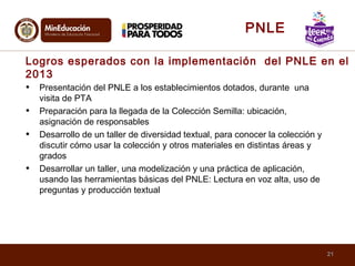 Logros esperados con la implementación del PNLE en el
2013
• Presentación del PNLE a los establecimientos dotados, durante una
visita de PTA
• Preparación para la llegada de la Colección Semilla: ubicación,
asignación de responsables
• Desarrollo de un taller de diversidad textual, para conocer la colección y
discutir cómo usar la colección y otros materiales en distintas áreas y
grados
• Desarrollar un taller, una modelización y una práctica de aplicación,
usando las herramientas básicas del PNLE: Lectura en voz alta, uso de
preguntas y producción textual
21
PNLE
 