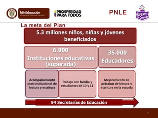 La meta del Plan
7
PNLE
 