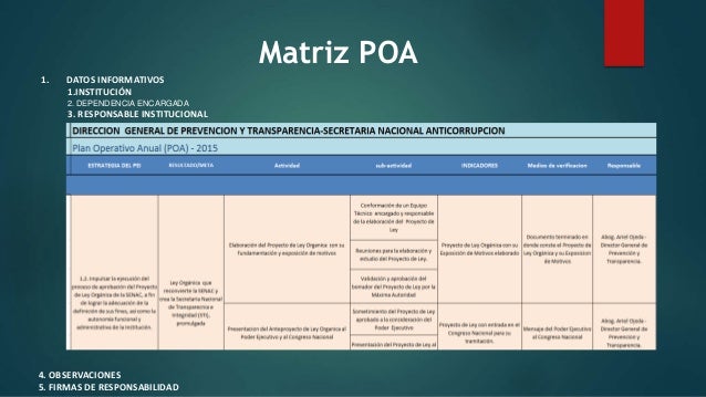 Que Es El Poa Educativo _ Plan operativo anual (POA) – BGJSMR