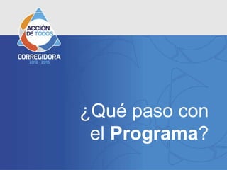 ¿Qué paso con
 el Programa?
 