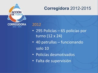 Corregidora 2012-2015


2012
• 295 Policías – 65 policías por
  turno (12 x 24)
• 40 patrullas – funcionando
  solo 10
• Policías desmotivados
• Falta de supervisión
 